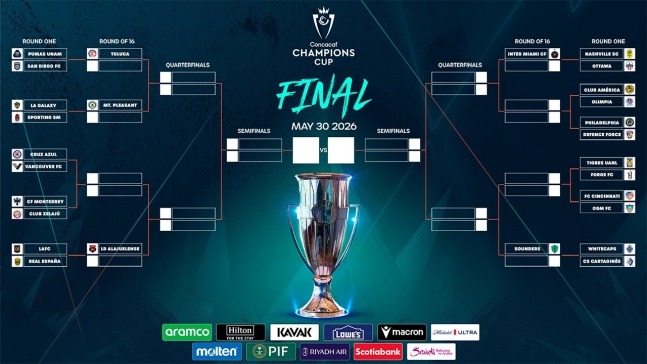 손흥민의 LAFC, 북중미 챔피언스컵 첫 경기는 온두라스 팀과